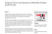 Toxic Trace Elements in Coffee Bean Products