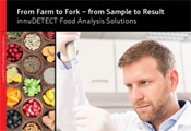 From Sample to Result: innuDETECT Food Analysis Solutions