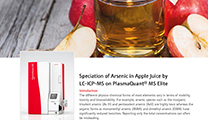 Speciation of Arsenic in Apple Juice by LC-ICP-MS on PlasmaQuant® MS Elite
